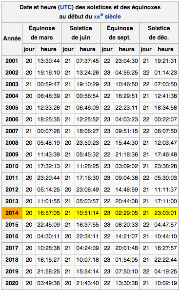 Capture d’écran 2014-09-19 à 18.03.51